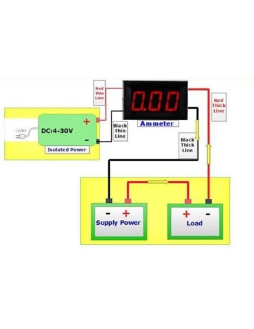 Amperemätare 10A DC med Digital grön display amp