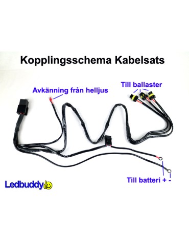 Xenon 24 volt kabelsats reläkabel för 2 ballast extraljus