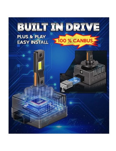 D-Serie D3s led kit 5200 lumen 2-pack 45w pk32d-5