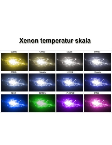 Xenon 3-pack 55W D2y D2h 6000k kit Speed start xenonkit NBB