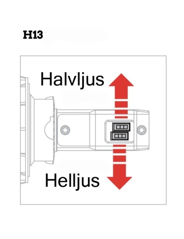 H13 led kit D1 +3500 lumen 55w 6000k 2-pack tex. skoter