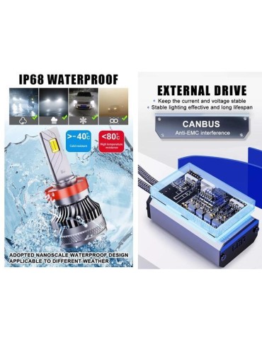 S12 75w Hb3 / 9005 led kit 6500 lumen 6000k 2-pack