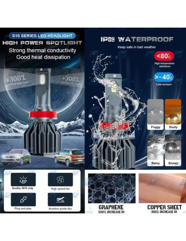 S10 led kit H4 40w 6000k halvljus helljus 2-pack