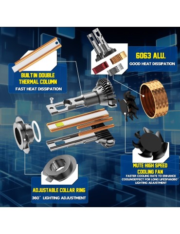 H9 / H11 90w 6500 lumen G16 Canbus led kit  6000k 2-pack Helljus