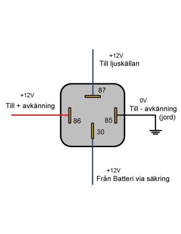 100A relä 12v för inkoppling av tex extraljus xenon eller ledramp