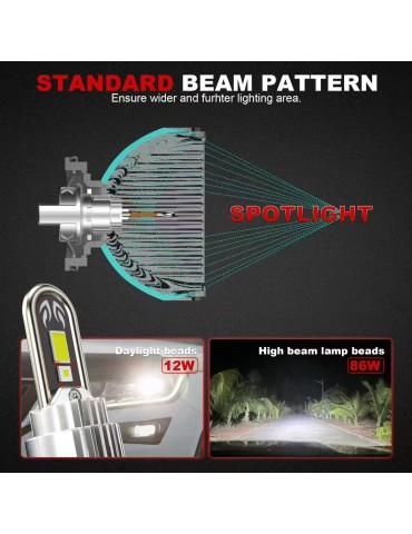 H15  43w 5200 Lumen led kit 2-pack Helljus + DRL 