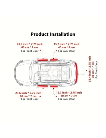 Tröskelmärken + bakre kofångare till XC60  Volvo 5-pack 