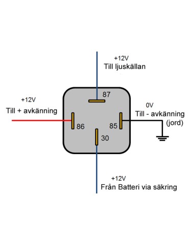 80A relä 12v för inkoppling av tex extraljus xenon eller ledramp